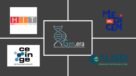 GEN.ERA associated partners