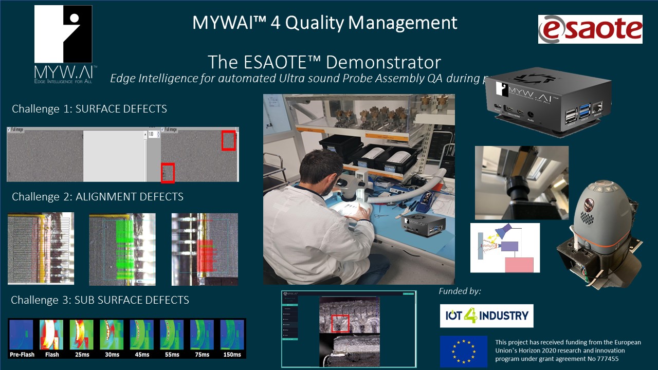 Mywai 4 Quality Management con logo Iot 4 industry