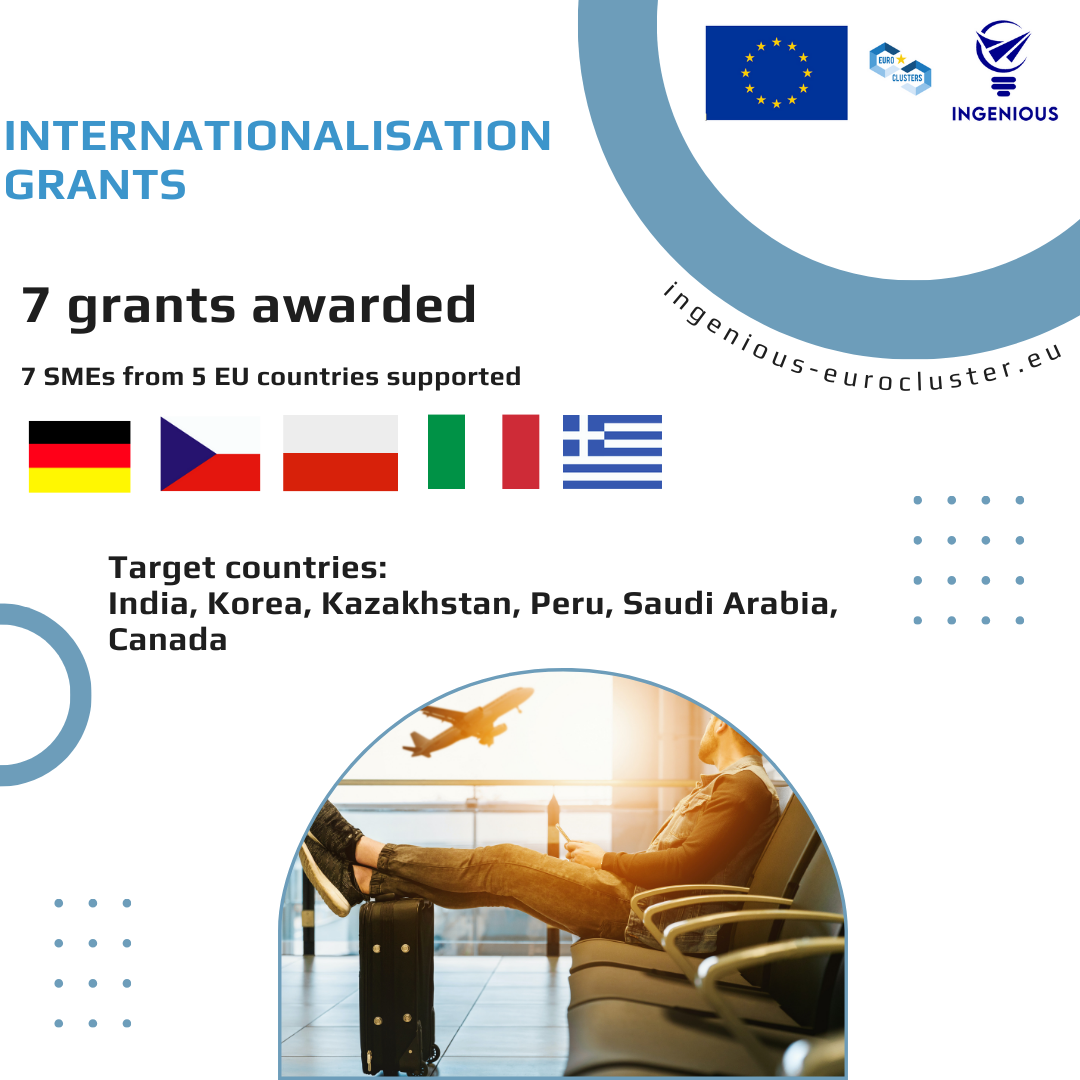 Internationalisation grants (1)