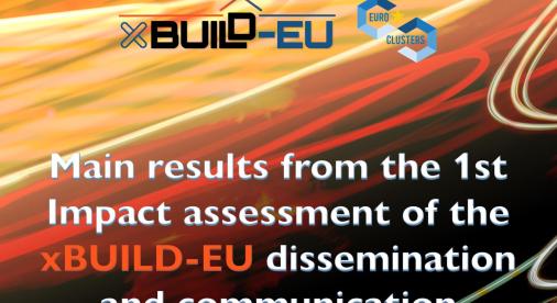 BANNER - X-BUILD EU_ MAIN RESULTS 1ST IMPACT ASSESSMENT