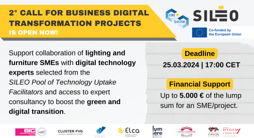 SILEO_2°CallBusiness Digital Transformation Projects_banner ENG