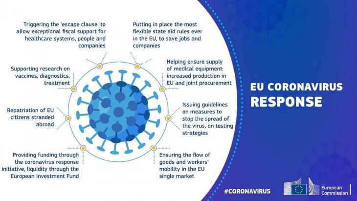 coronavirus-response_1.v1