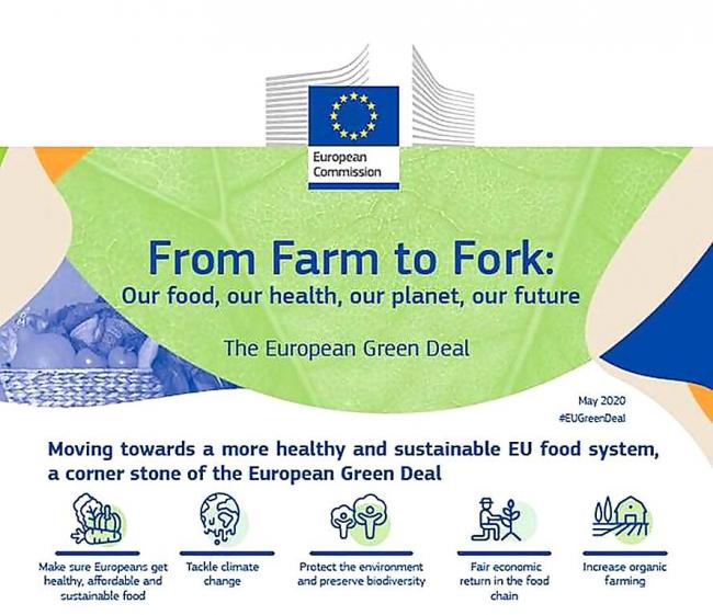 from_farm_to_fork_EU_Green_deal(diRf4bjmQIz)(IMieP0zGncr).