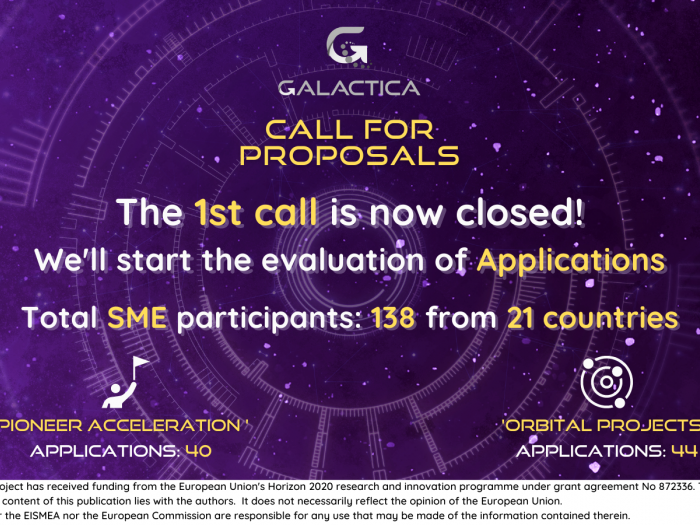 GALACTICA - Call for Proposals Participation numbers banner 2