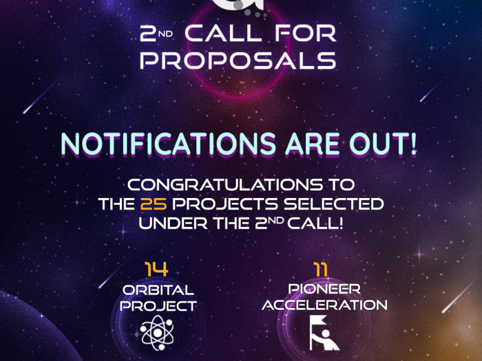call for proposals finalistsannouncedv2