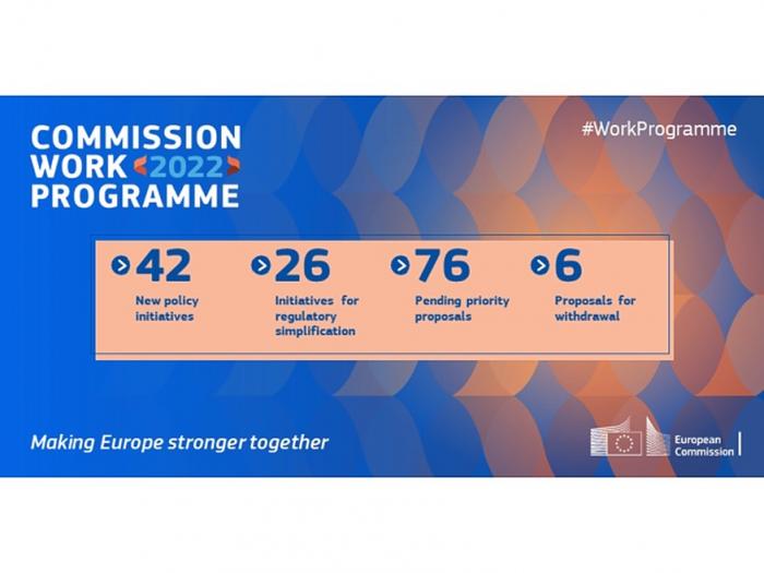 Commission adopts 2022 Work Programme_2021-10-20_9645.v1